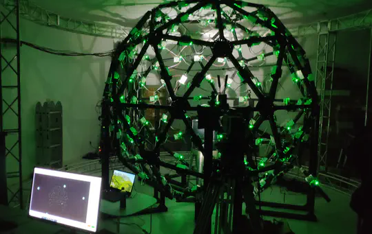 Plenoptic Stages (Light Stages) in Deemos Technologies and ShanghaiTech MARS lab